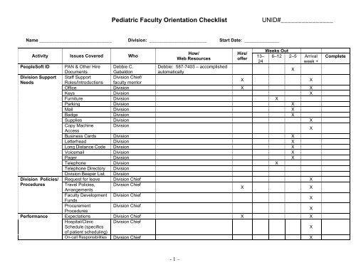 Pediatric Faculty Orientation Checklist UNID - Pediatrics
