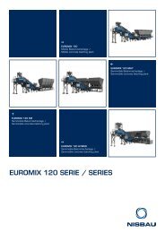 EUROMIX 120 Serie - NISBAU GmbH