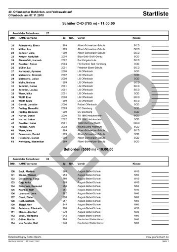 Startliste - Leichtathletikkreis Offenbach/Hanau