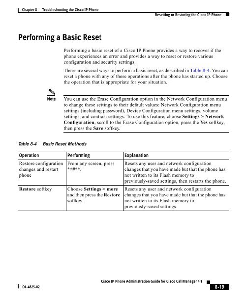 8 Troubleshooting the Cisco IP Phone