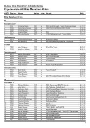 Ergebnisliste AK Bike Marathon 45 km - Bullau Bike