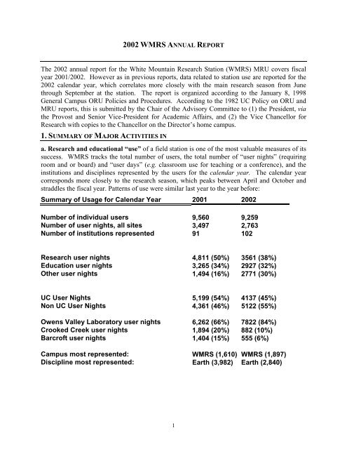 "MRU report" format MS-word doc & pdf - Web user login