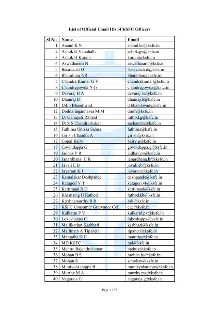 List of Official Email IDs of KSFC Officers Sl No Name Email ... - Ksfc.in