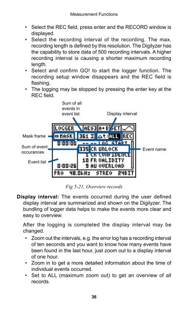 Digilyzer DL1 User Manual