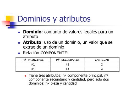 Tema 1: El modelo relacional