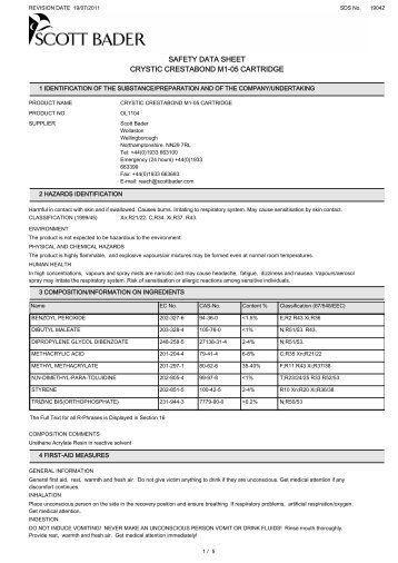 SAFETY DATA SHEET CRYSTIC CRESTABOND M1-05 CARTRIDGE