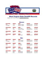 West Virginia State Deadlift Records - Raw Powerlifting