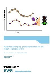 Kwaliteitsborging grondwaterstands- en stijghoogtegegevens - KWR ...