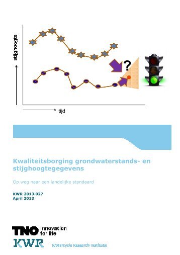 Kwaliteitsborging grondwaterstands- en stijghoogtegegevens - KWR ...