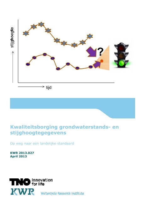 Kwaliteitsborging grondwaterstands- en stijghoogtegegevens - KWR ...