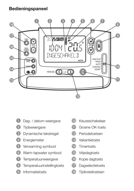 Download PDF - Honeywell