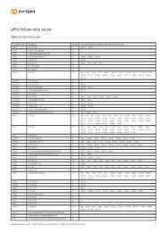 Restriction table (pdf) - Evrogen