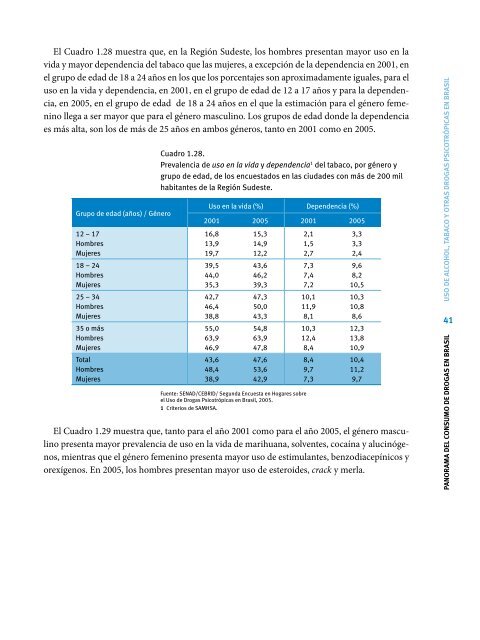 Informe BrasileÃ±o sobre Drogas - ObservatÃ³rio Brasileiro de ...