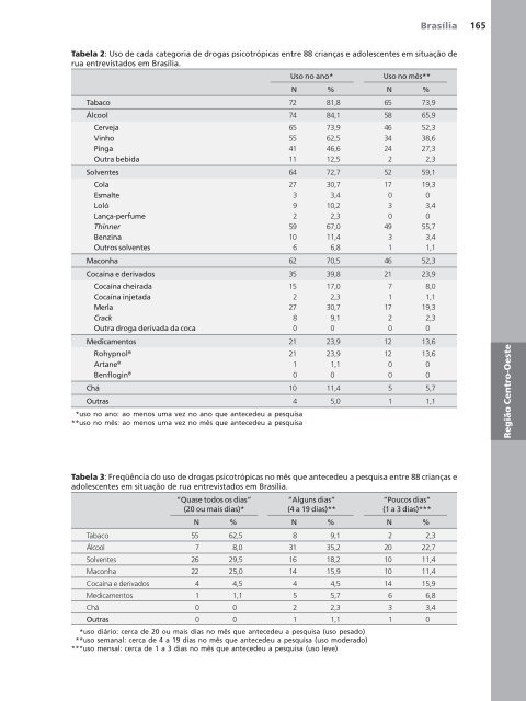 Capa CrianÃ§as 2003.cdr - ObservatÃ³rio Brasileiro de InformaÃ§Ãµes ...