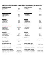 Belgisch kampioenschap tafeltennis te Machelen op 03/06/2012 ...