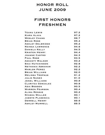 HONOR ROLL JUNE 2009 FIRST HONORS FRESHMEN