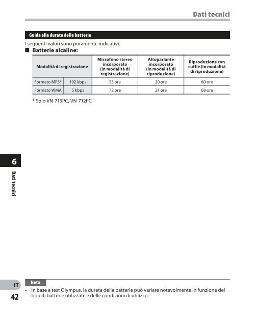 istruzioni dettagliate registratore vocale digitale - Olympus