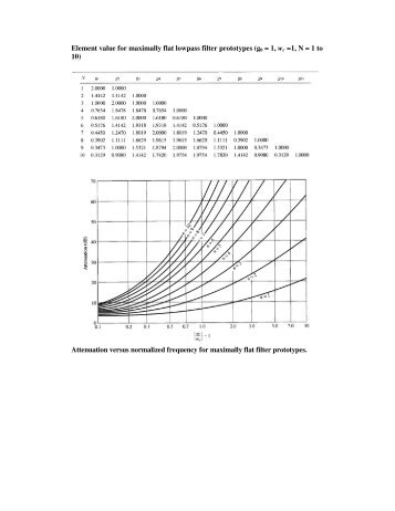 Callister Solution Manual 8th Edition Pdf