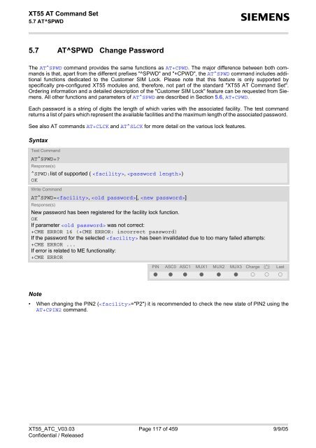 XT55 AT Command Set - Wireless Data Modules