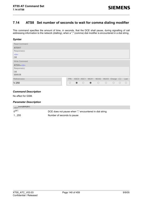 XT55 AT Command Set - Wireless Data Modules