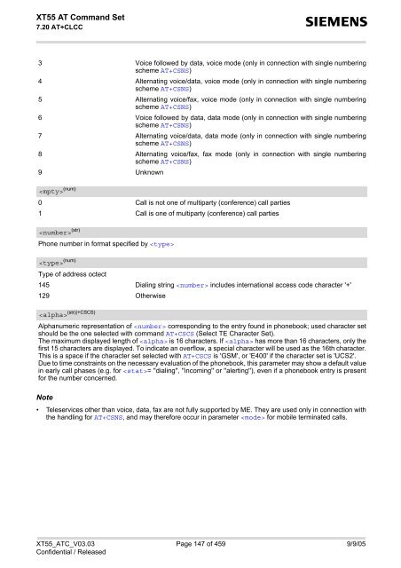 XT55 AT Command Set - Wireless Data Modules