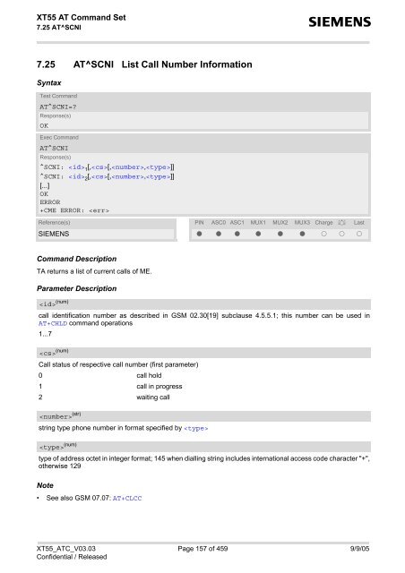 XT55 AT Command Set - Wireless Data Modules