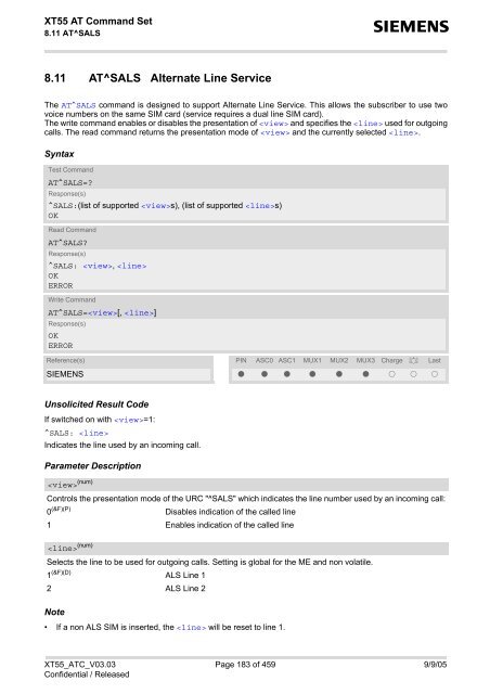 XT55 AT Command Set - Wireless Data Modules