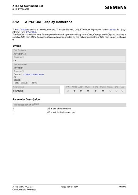 XT55 AT Command Set - Wireless Data Modules