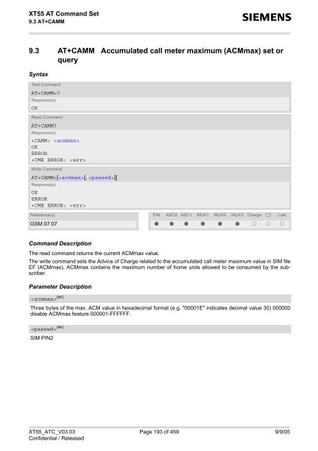 XT55 AT Command Set - Wireless Data Modules