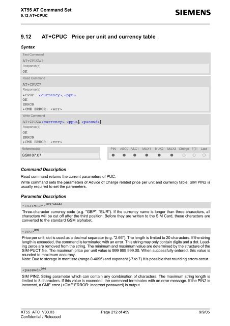 XT55 AT Command Set - Wireless Data Modules