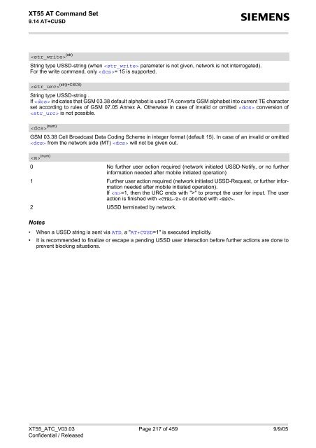 XT55 AT Command Set - Wireless Data Modules