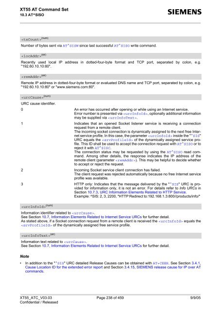 XT55 AT Command Set - Wireless Data Modules