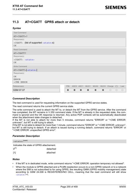 XT55 AT Command Set - Wireless Data Modules