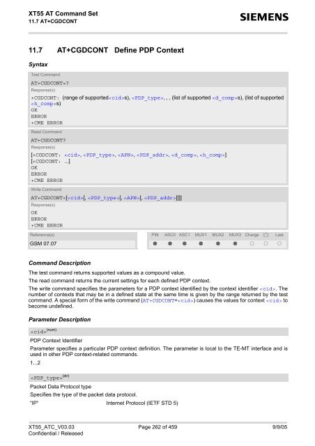 XT55 AT Command Set - Wireless Data Modules