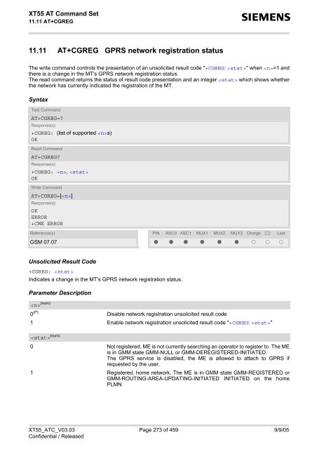 XT55 AT Command Set - Wireless Data Modules