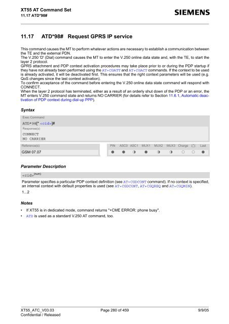 XT55 AT Command Set - Wireless Data Modules