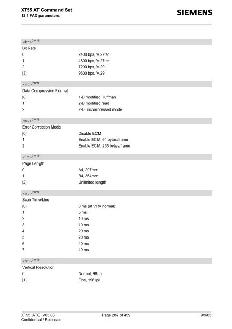 XT55 AT Command Set - Wireless Data Modules