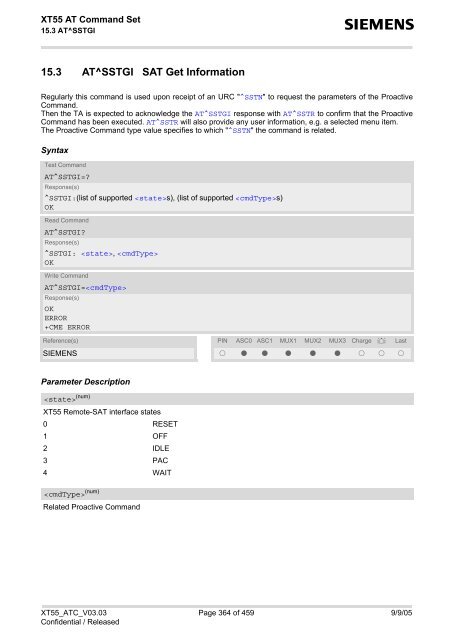 XT55 AT Command Set - Wireless Data Modules