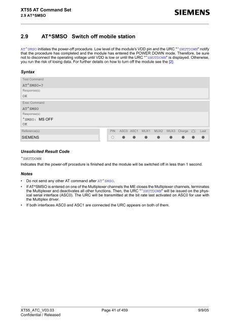 XT55 AT Command Set - Wireless Data Modules