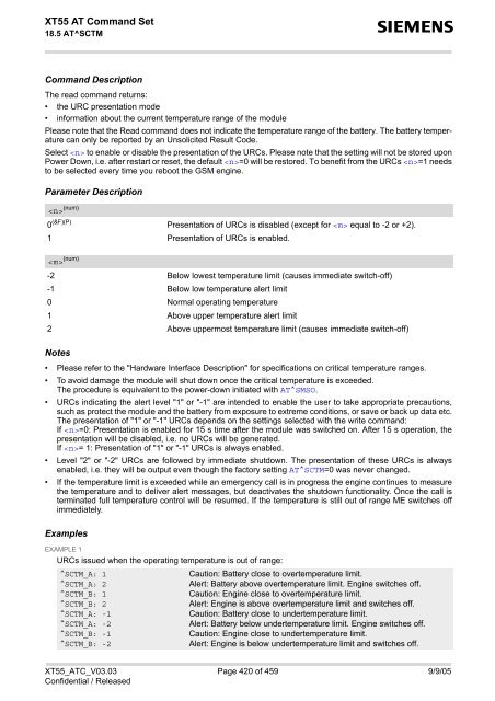 XT55 AT Command Set - Wireless Data Modules