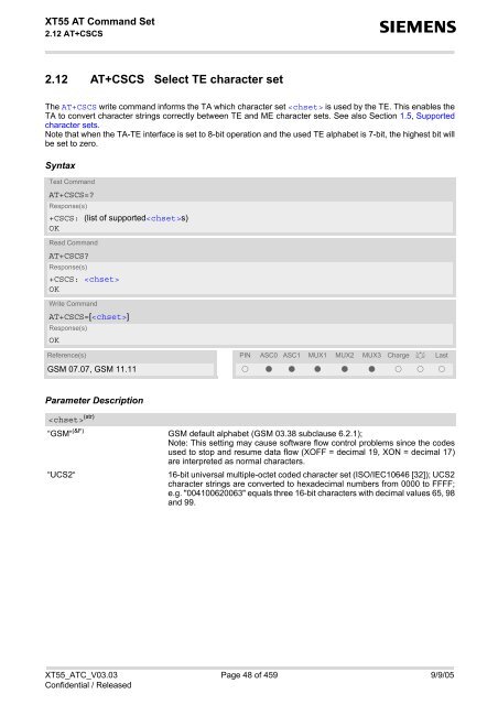 XT55 AT Command Set - Wireless Data Modules