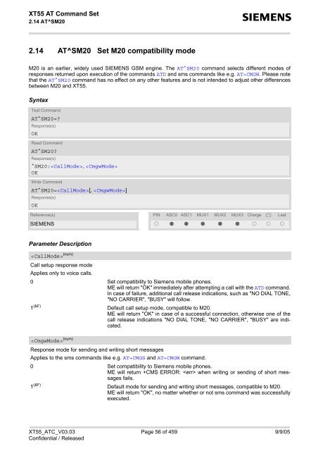 XT55 AT Command Set - Wireless Data Modules