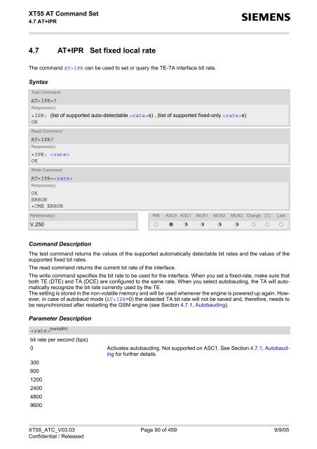 XT55 AT Command Set - Wireless Data Modules