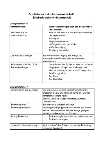 Schulinterner Lehrplan Hauswirtschaft Elisabeth-Selbert ...