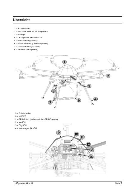 Anleitung ARF Okto XL als PDF