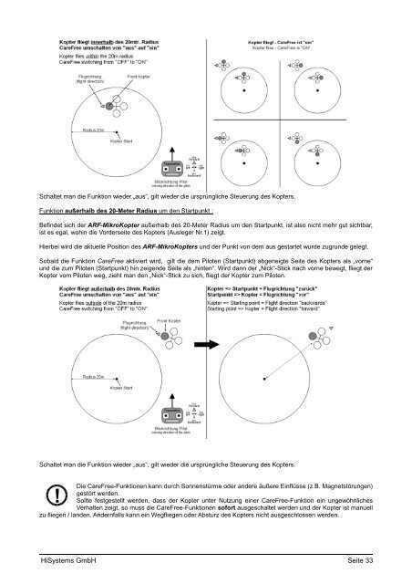 Anleitung ARF Okto XL als PDF