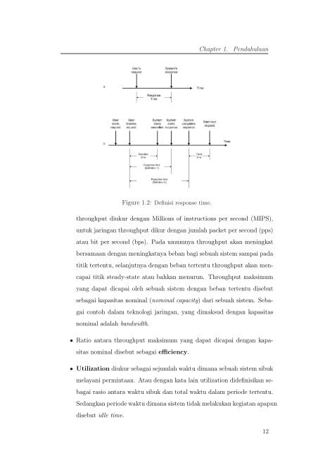 Analisa Kinerja Sistem - Blog Sivitas STIKOM Surabaya