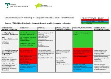 GenomfÃ¶randeplan - Det goda livet fÃ¶r sjuka Ã¤ldre i Skaraborg
