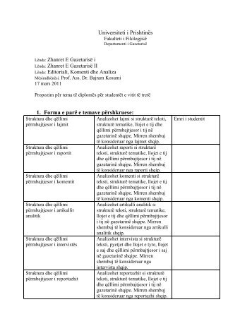 Universiteti i PrishtinÃ«s 1. Forma e parÃ« e temave ... - Gazetaria