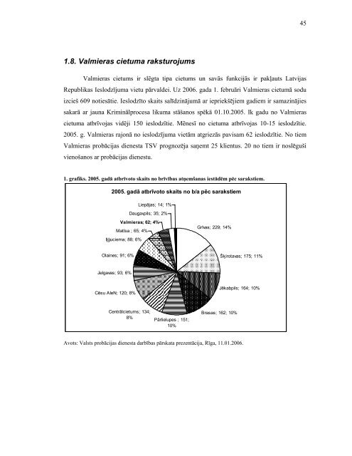 Kad atveras cietuma vÄrti - Vidzemes Augstskola